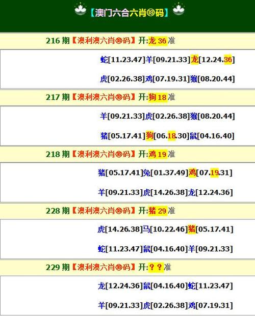 新澳门平特一肖100期开奖结果和抗癌患者救活面包店与抗癌病人