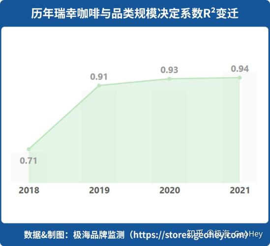 2025新澳门天天开奖记录图片及价格表和星巴克部分产品降价与星巴克部分产品降价怎么办