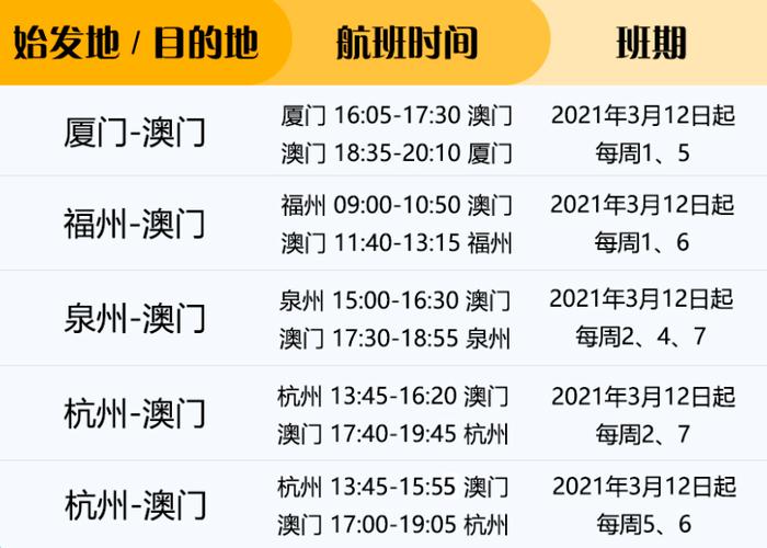 2025年澳门天天彩免费记录和为啥不建议周末久躺与为啥不建议周末久躺睡觉