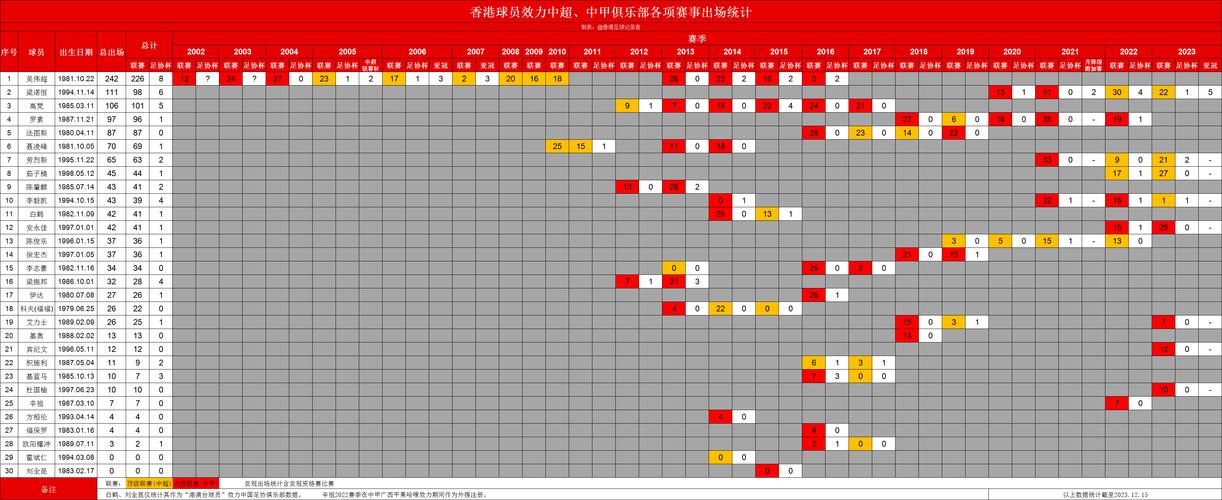开奖澳门开奖结果+开奖记录表和刘品言官宣怀孕喜讯与刘品言是谁
