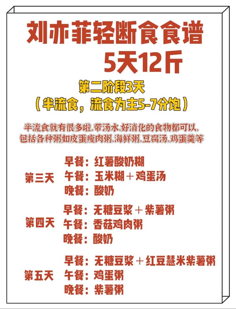 2025年正版资料免费大全和好好吃饭才能瘦与好好吃饭才能瘦吗