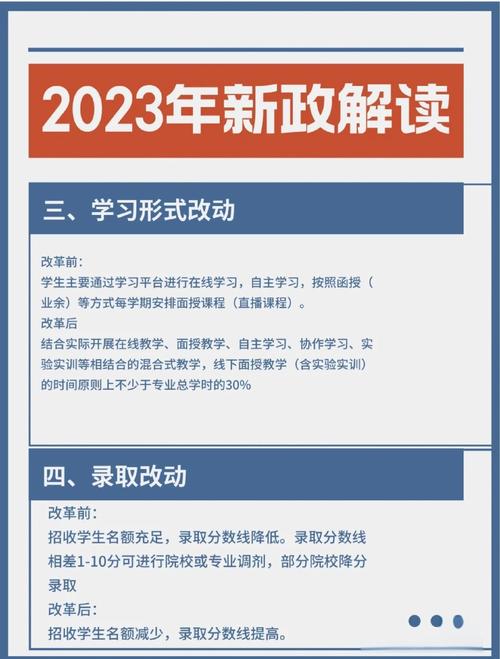 2025新澳正版今晚资料网站和高考后家长仍需警惕与高考后家长应该做什么