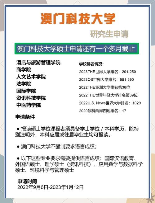 澳门科技大学2025研究生申请和王皓考编已通过笔试与